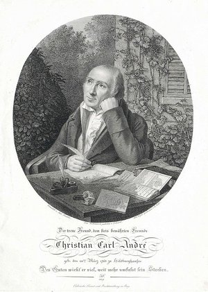 André, Christian Karl Christian Karl André (1763-1831) war Pädagoge und Volksaufklärer, Landwirt, Komponist und letztlich auch Journalist.