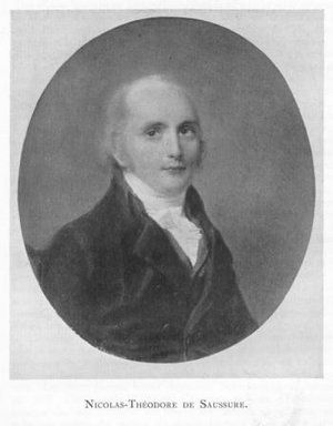 Nicolas-Théodore de Saussure (1767-1845) war einer der führenden Biochemiker seiner Zeit, der durch die Veröffentlichung »Recherches chimiques sur la Vegetation« den Grundstein für seine wissenschaftliche Bedeutung legte. Er beschäftigte sich sowoh Nicolas-Théodore de Saussure (1767-1845) war einer der führenden Biochemiker seiner Zeit, der durch die Veröffentlichung »Recherches chimiques sur la Vegetation« den Grundstein für seine wissenschaftliche Bedeutung legte. Er beschäftigte sich sowoh