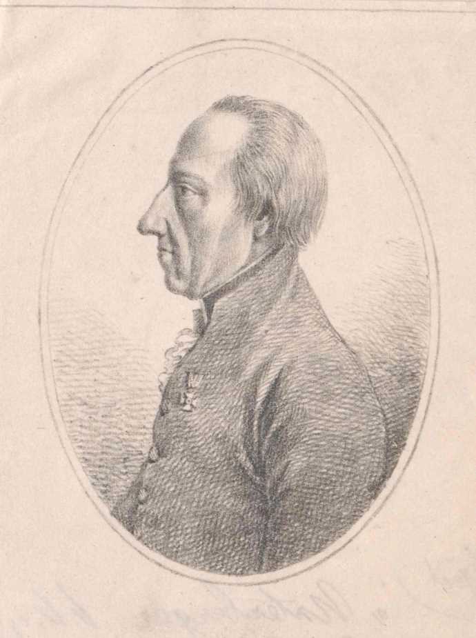 Leopold von Unterberger